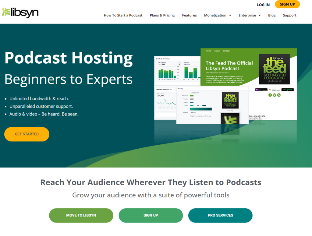 libsyn-podcast hosting