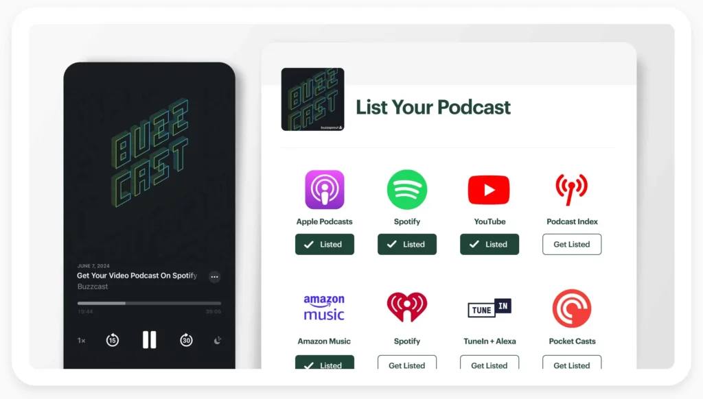 Buzzsprout podcast listening apps