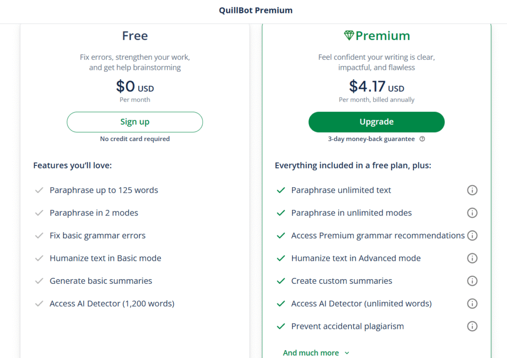 quillbot pricing